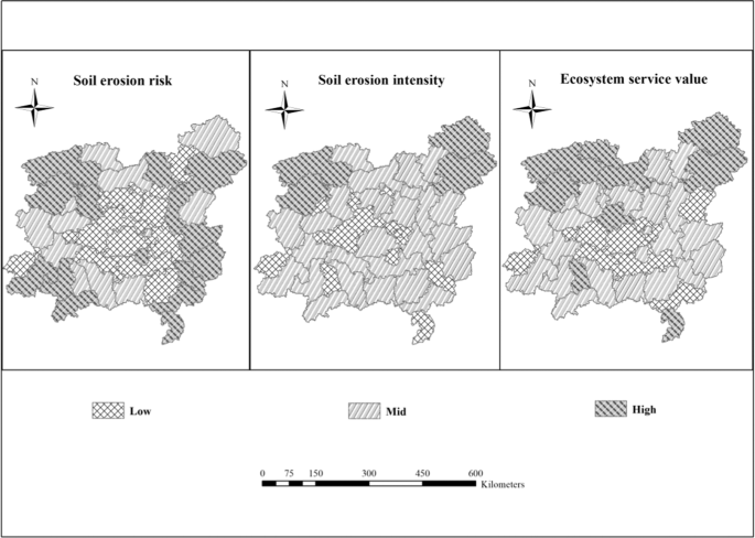 figure2