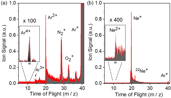 figure 11