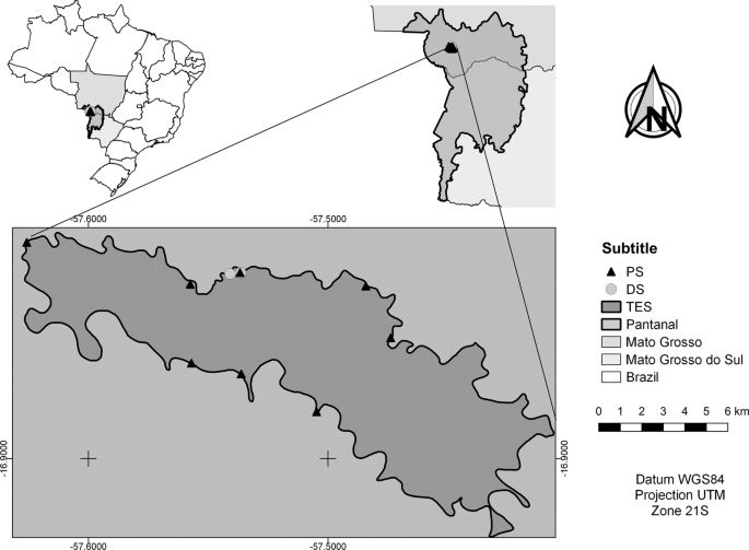 figure1