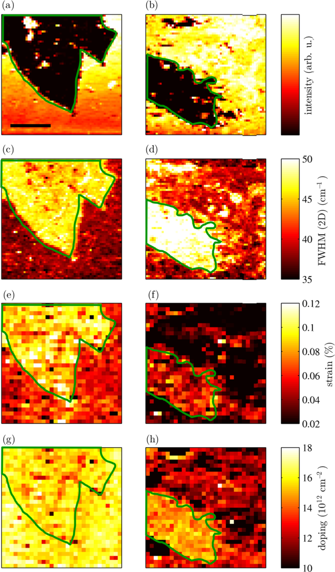 Graphene Enhanced Raman Scattering On Single Layer And Bilayers Of Pristine And Hydrogenated Graphene Scientific Reports