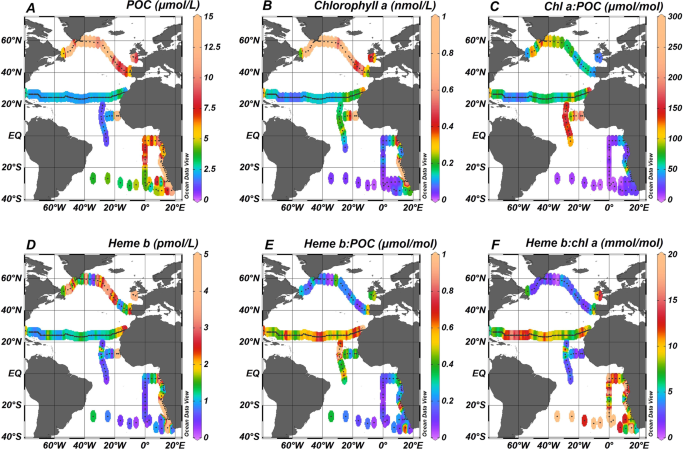 figure2