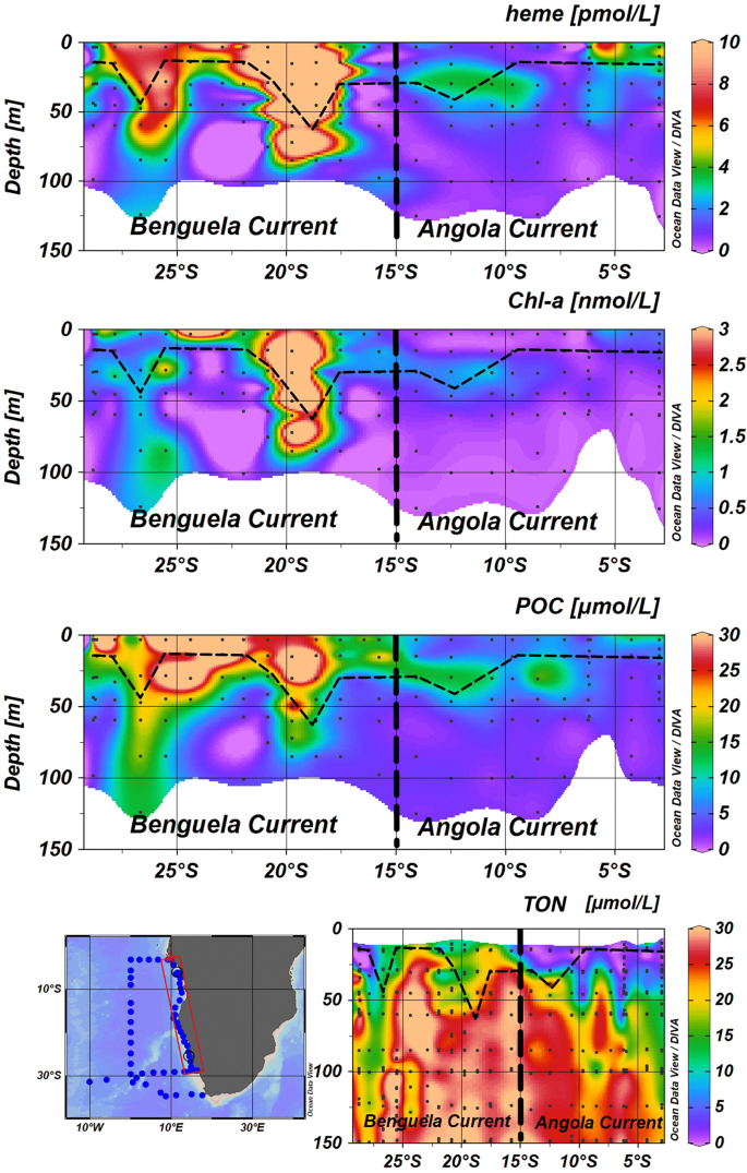 figure4