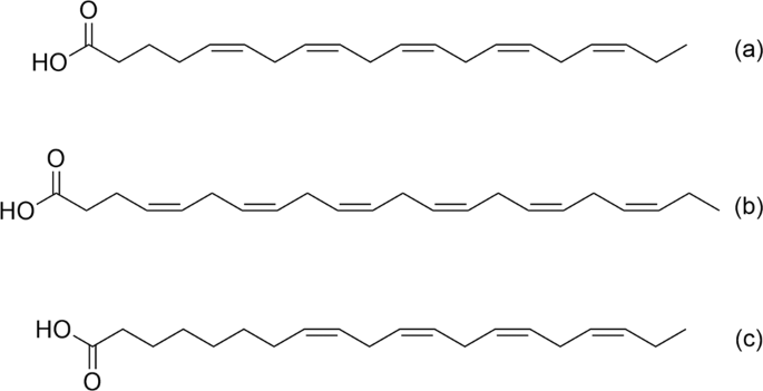 figure5