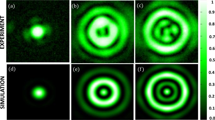 figure 15