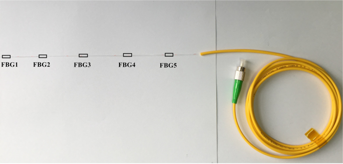 Inertia Flat Sensor wire 100mm