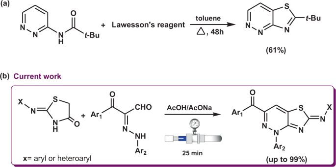 scheme 1