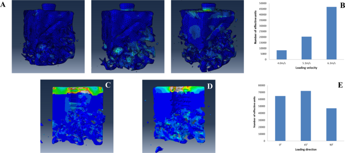 abaqus 6.13 guide pdf abaqus 6.13 guide pdf