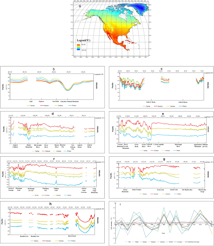 Driving forces of land surface temperature anomalous changes in North  America in 2002–2018 | Scientific Reports