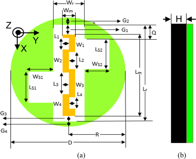 An Adaptive Allocation Algorithm Using Directional Csma Ca Over Mmwave Wireless Personal Area Networks Topic Of Research Paper In Electrical Engineering Electronic Engineering Information Engineering Download Scholarly Article Pdf And Read For