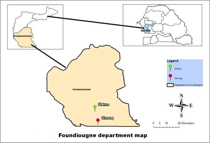 figure3