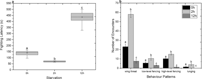 figure1