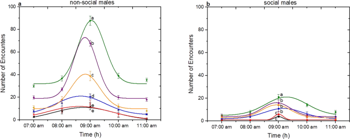 figure4