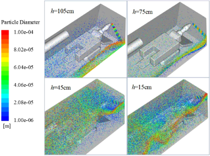 figure 15