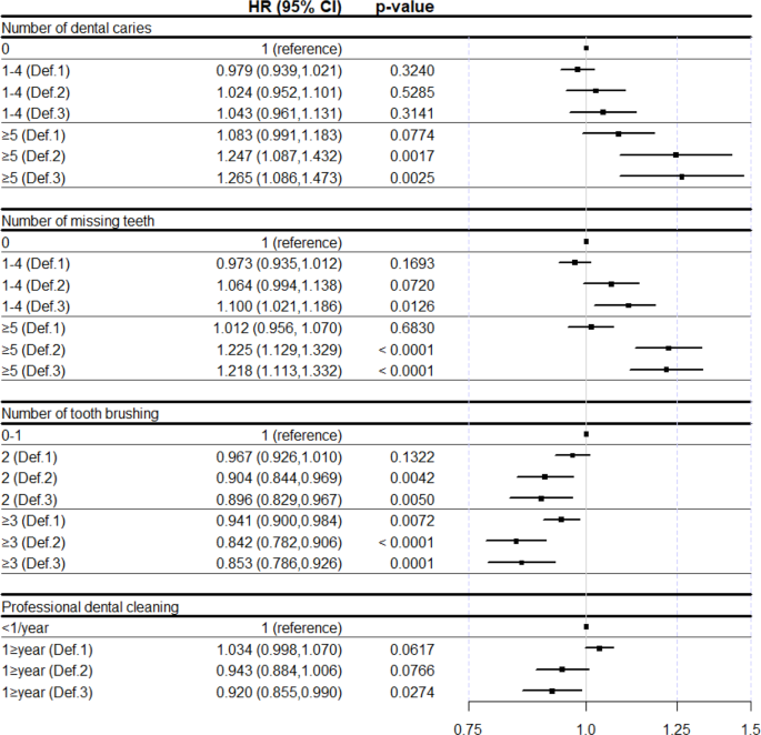 research articles pneumonia figure 3