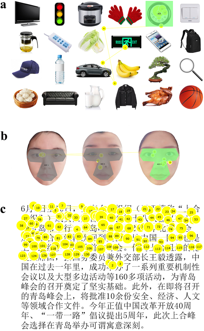 Featured image of post Visual Search Examples A visual search engine searches images patterns based on an algorithm which it could recognize and gives relative information based on the selective or apply pattern match technique