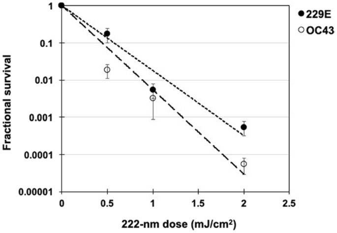 figure1