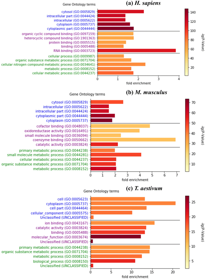Aac Equipment Sitesaac Resources Aac Equipment Sitesaac Resources