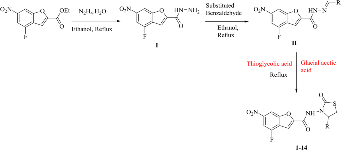 scheme 1