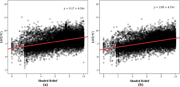 figure12