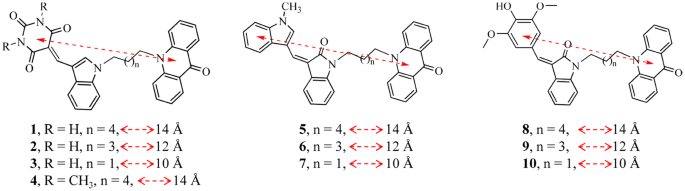 figure 9