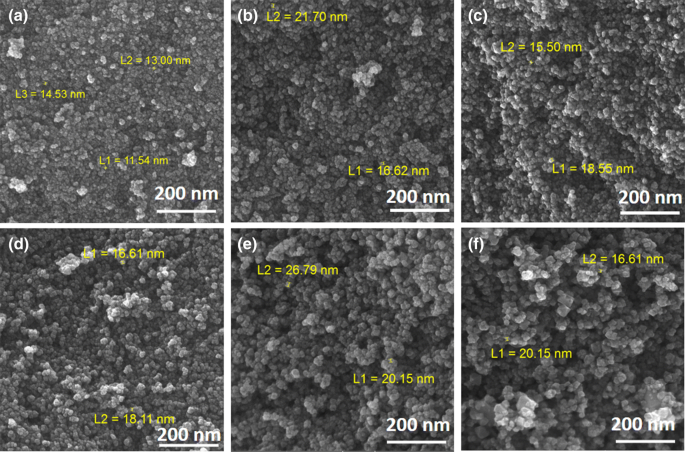 Incremental Substitution Of Ni With Mn In Nife 2 O 4 To Largely Enhance Its Supercapacitance Properties Scientific Reports