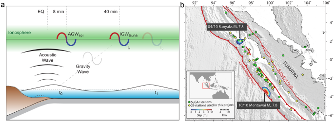case study related to tsunami figure 1