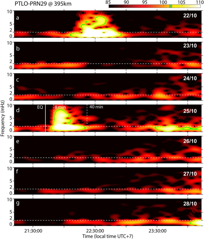 case study related to tsunami figure 4