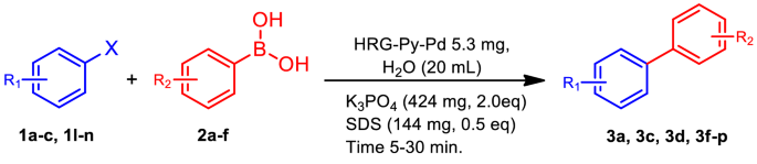 scheme 3