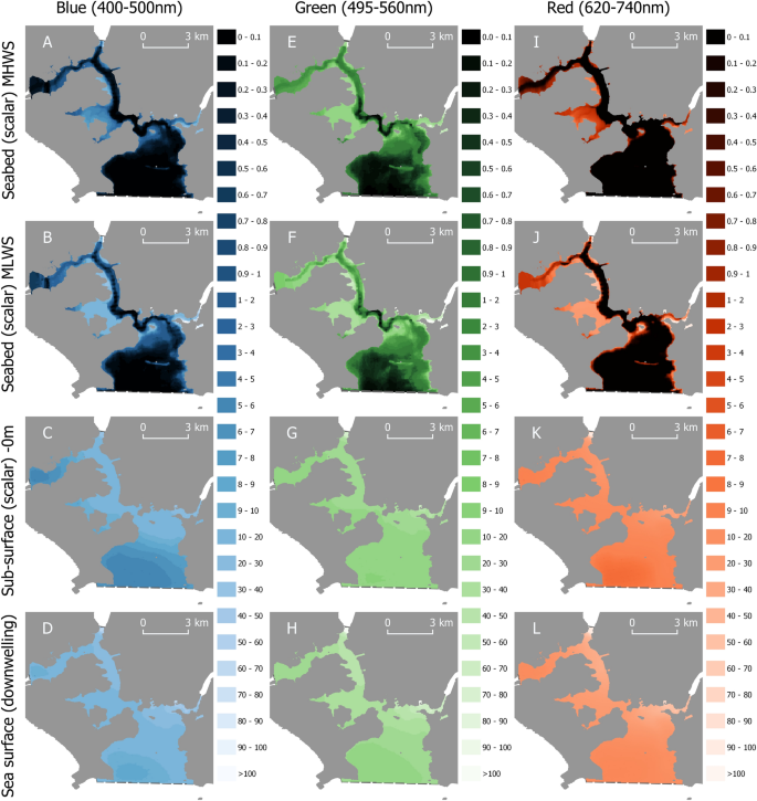 figure1