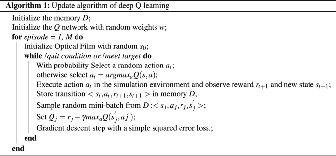 Multilayer Optical Thin Film Design With Deep Q Learning Scientific Reports