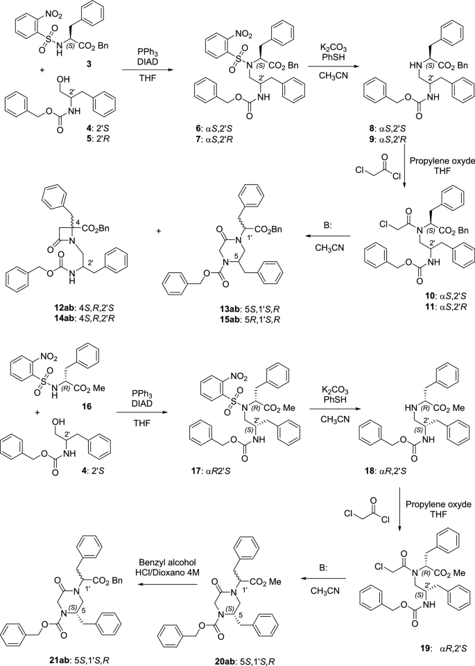 scheme 1