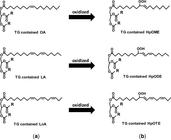 figure1