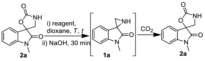 figure b