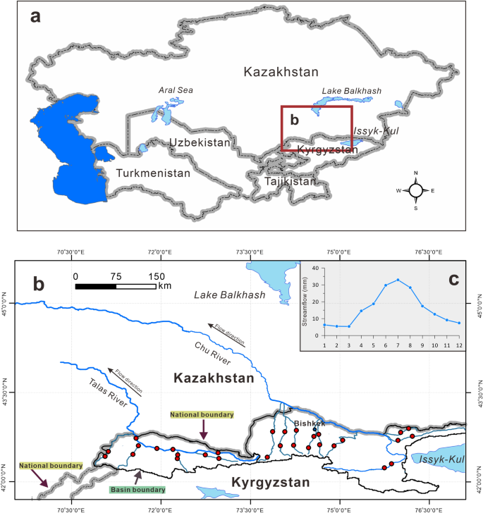 Prostatitis Bishkek kezelése