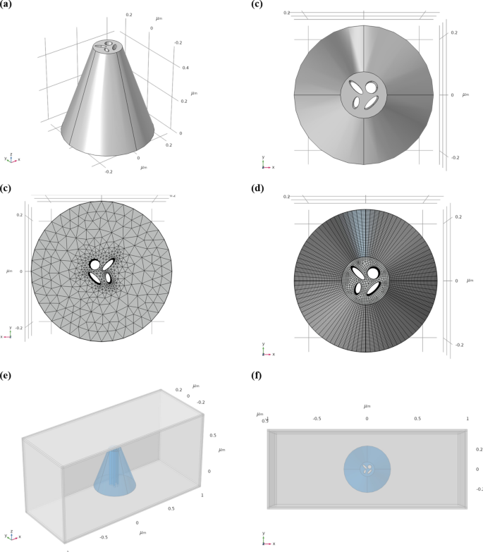 figure 16