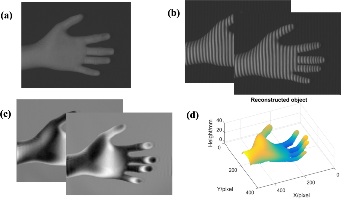 figure 4