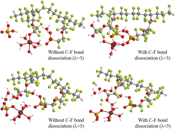 Fenton Reaction Mechanism Generating No Oh Radicals In Nafion Membrane Decomposition Scientific Reports