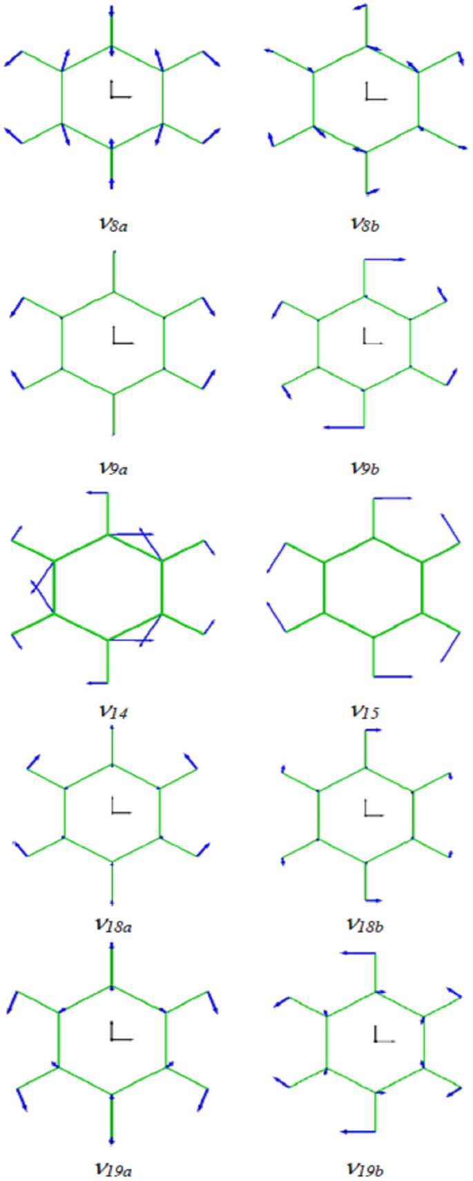 ring breathing vibration Raman and IR signature of pristine and BN- doped γ-graphyne from  first-principle main image 1