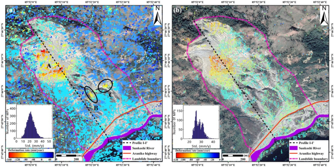Characterizing The Evolution Life Cycle Of The Sunkoshi Landslide In Nepal With Multi Source Sar Data Scientific Reports