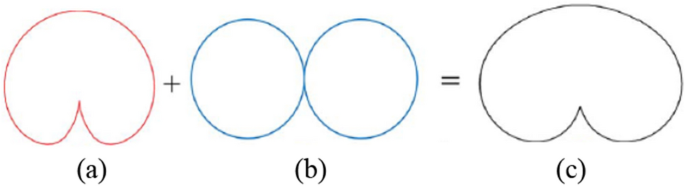 figure 8