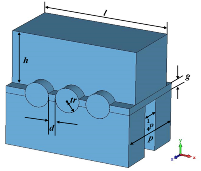 travelling wave tube bunching process figure 1