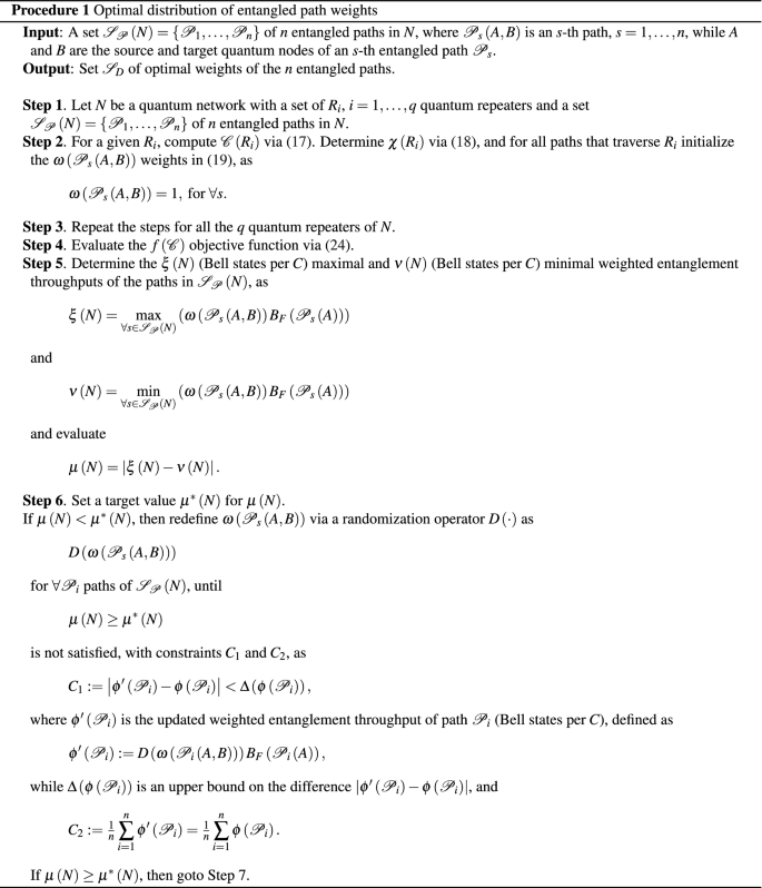 Resource Prioritization And Balancing For The Quantum Internet Scientific Reports