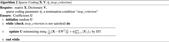 figure b