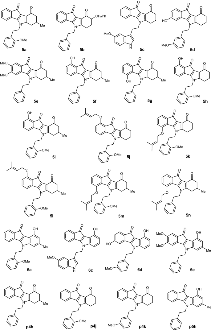 Mechanistic Basis Of Breast Cancer Resistance Protein Inhibition By New Indeno 1 2 B Indoles Scientific Reports