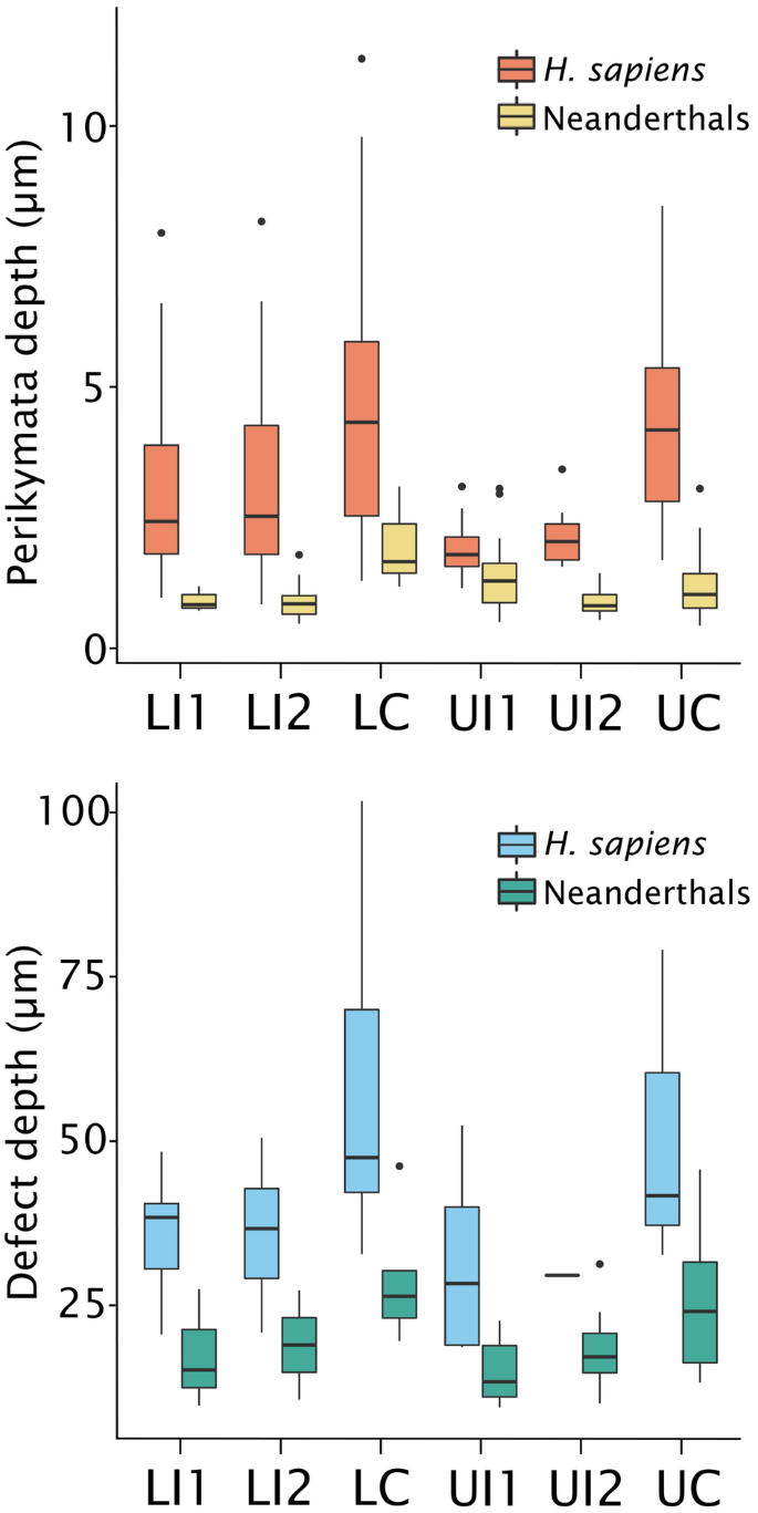 figure2