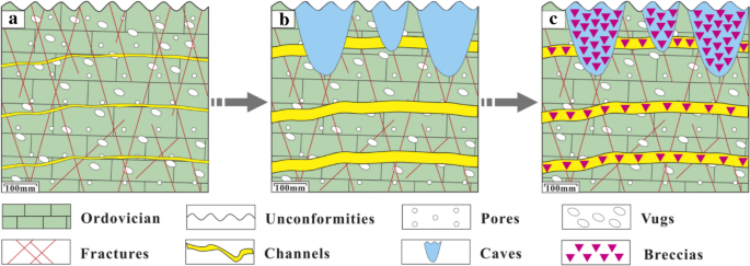 figure 14