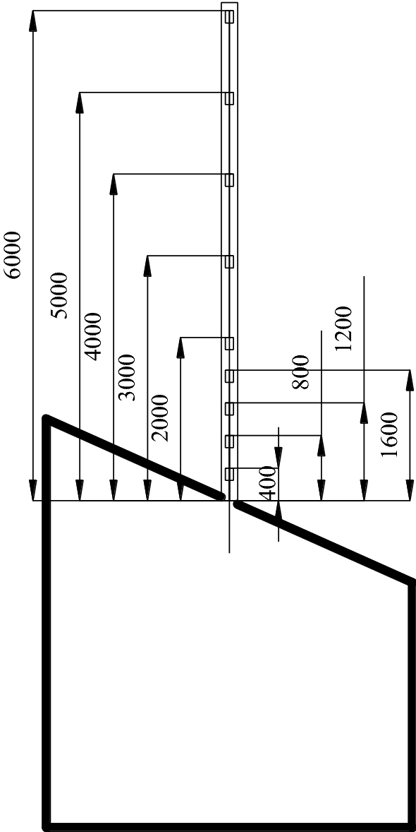 figure 30