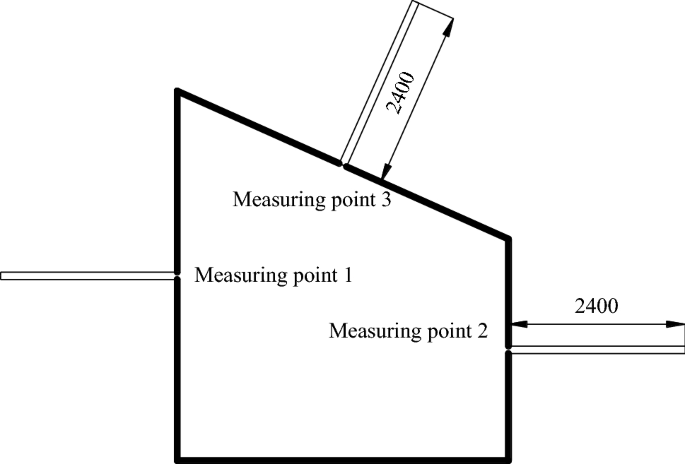 figure 31