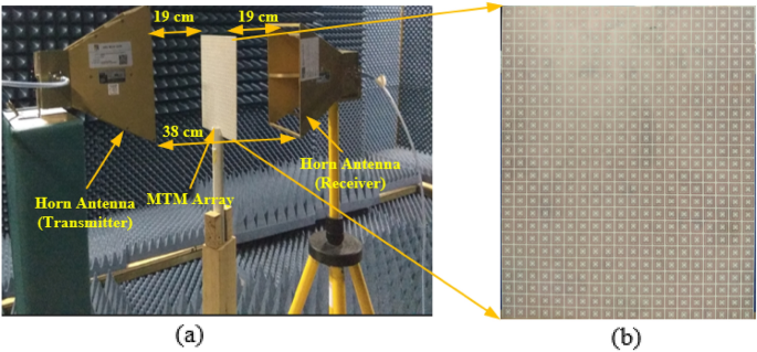 figure 21