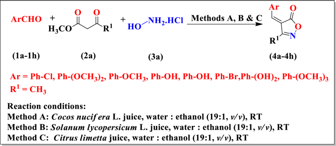 scheme 1